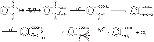 syntéza kyseliny anthranilové